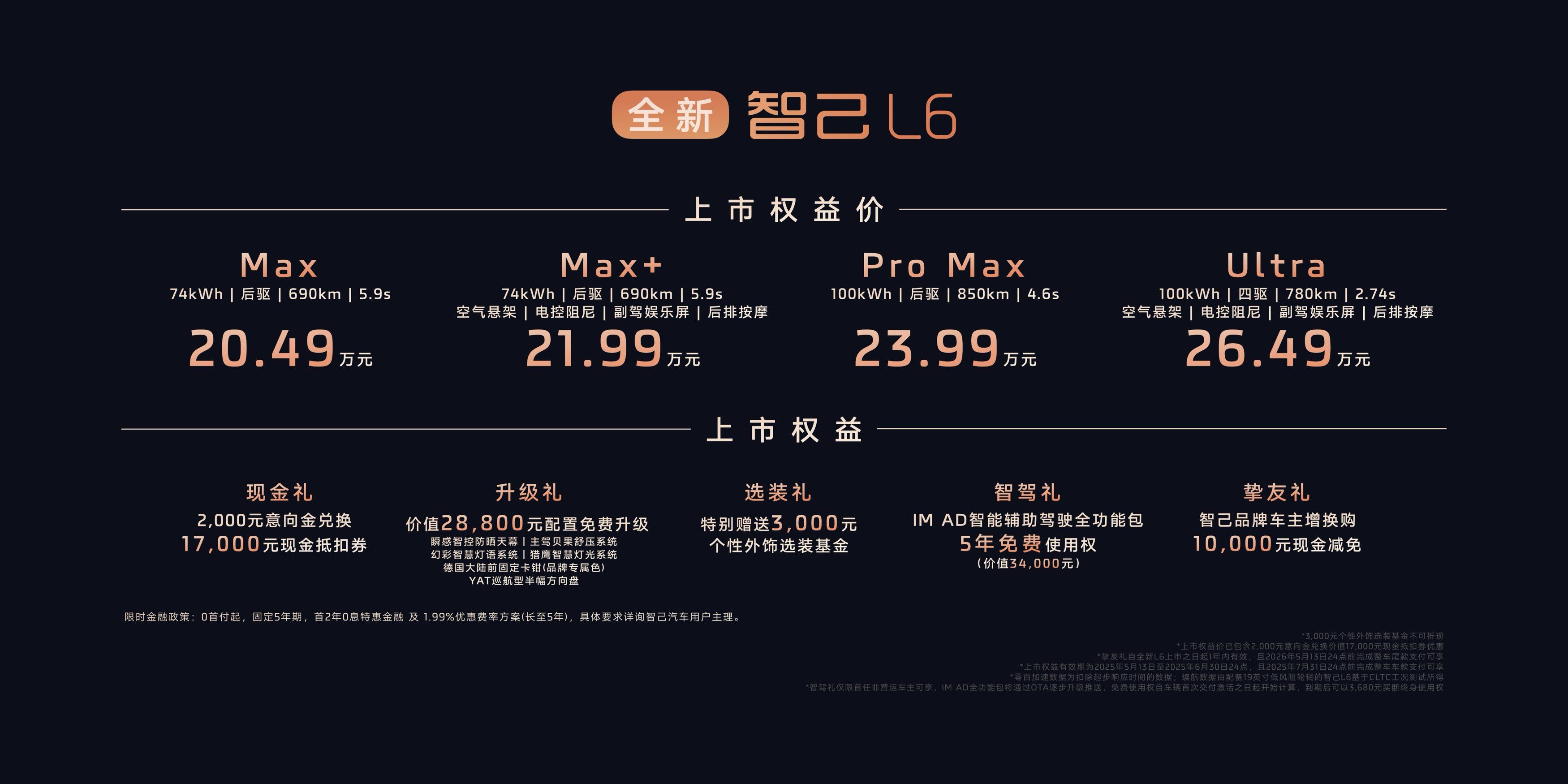 市 权益价2049万-2649万元冰球突破豪华版全新智己L6正式上(图2)